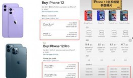 苹果最新爆料汇总,揭秘下一代iPhone与MacBook的惊人升级